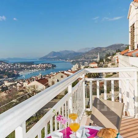 Inat Dubrovnik